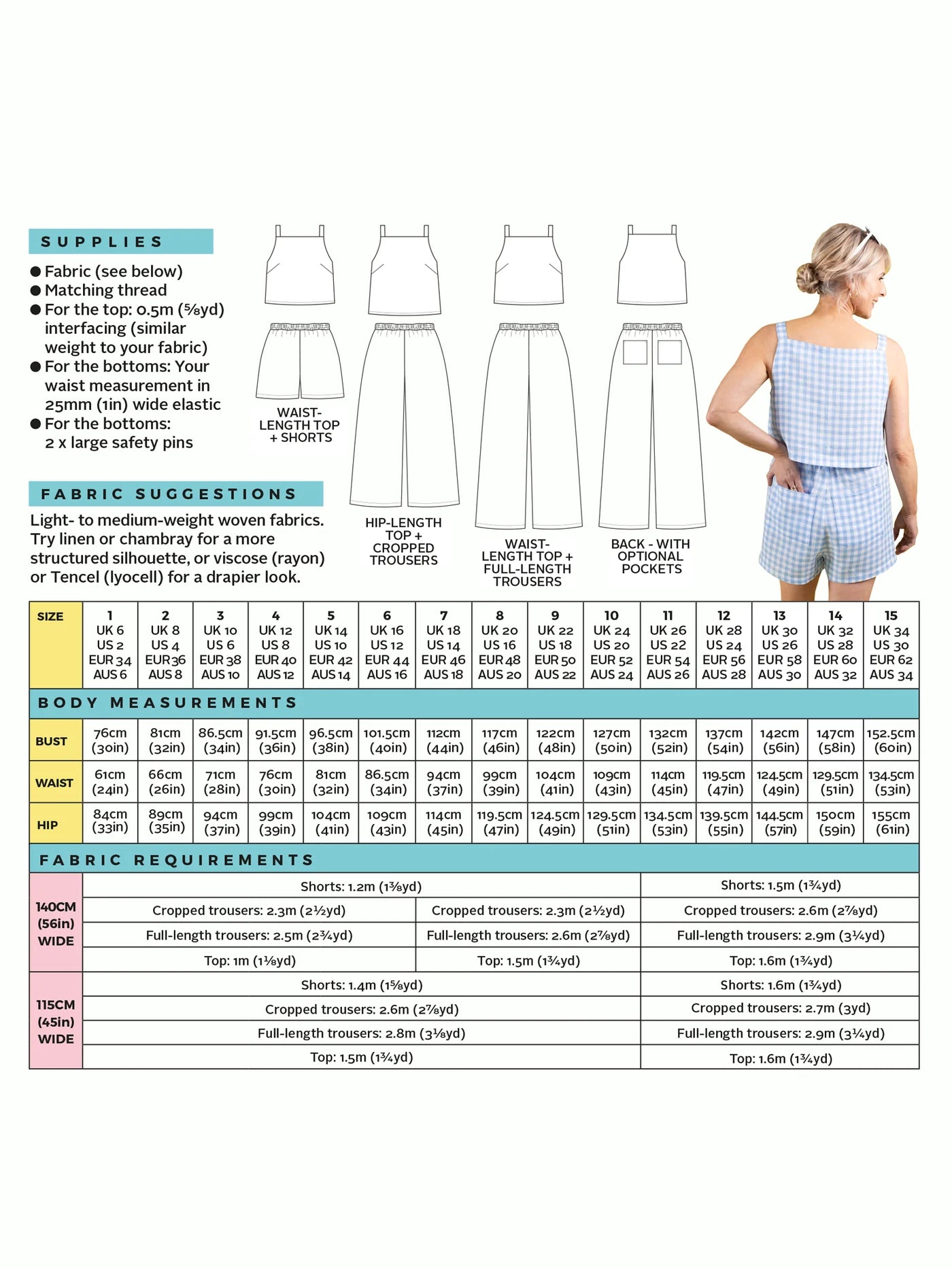 Tilly & The Buttons Esti Sewing Pattern