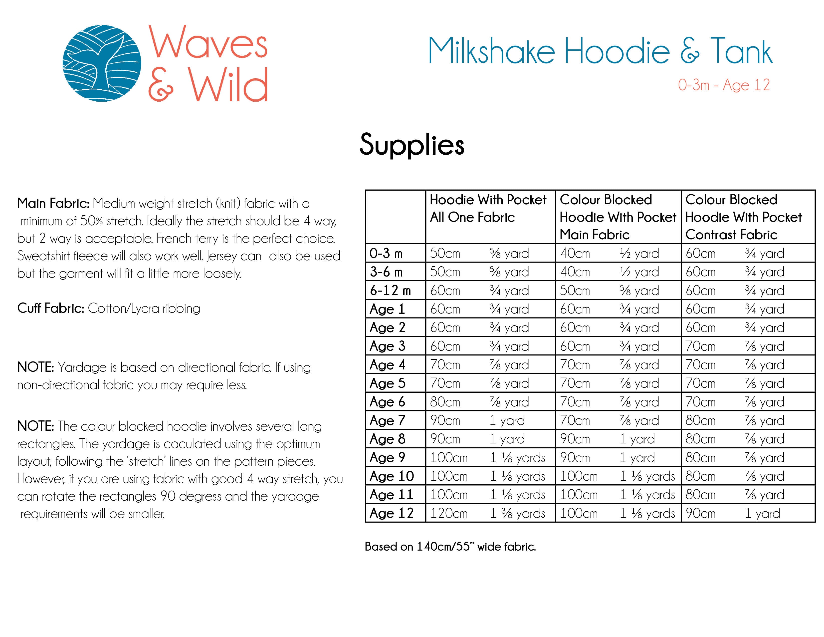 Milkshake Hoodie and Tank Waves and Wilds Paper Pattern